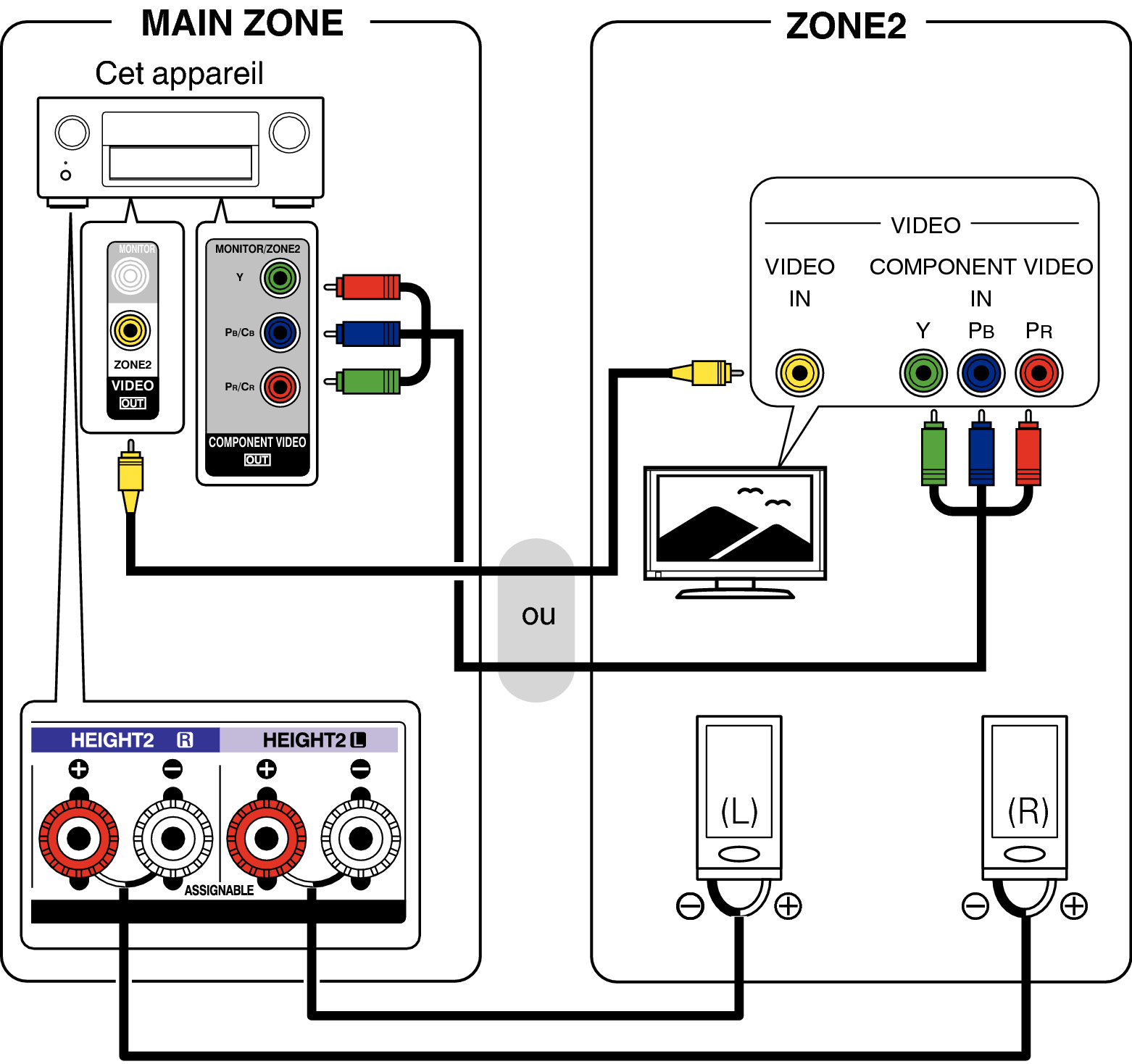 Pict ZONE Audio2 X64E3